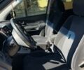 Черный Хендай Туксон, объемом двигателя 2 л и пробегом 334 тыс. км за 8700 $, фото 10 на Automoto.ua