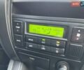 Черный Хендай Туксон, объемом двигателя 1.98 л и пробегом 172 тыс. км за 8500 $, фото 58 на Automoto.ua