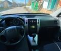 Хендай Туксон 2008 у Золотоноше на Automoto.ua Чорний Хендай Туксон, об'ємом двигуна 1.99 л та пробігом 149 тис. км за 9500 $, фото 7 на Automoto.ua