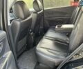 Черный Хендай Туксон, объемом двигателя 1.98 л и пробегом 185 тыс. км за 8500 $, фото 38 на Automoto.ua