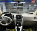 Чорний Хендай Туксон, об'ємом двигуна 1.98 л та пробігом 224 тис. км за 7800 $, фото 10 на Automoto.ua