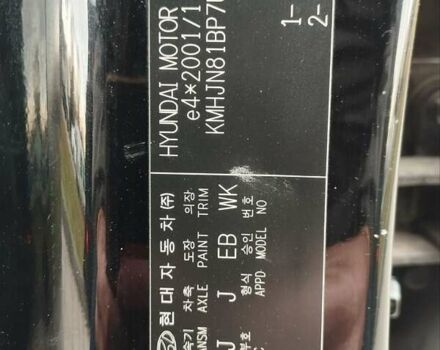 Черный Хендай Туксон, объемом двигателя 1.98 л и пробегом 214 тыс. км за 7700 $, фото 2 на Automoto.ua