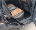 Черный Хендай Туксон, объемом двигателя 2 л и пробегом 255 тыс. км за 8700 $, фото 19 на Automoto.ua