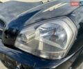 Черный Хендай Туксон, объемом двигателя 1.98 л и пробегом 172 тыс. км за 8500 $, фото 21 на Automoto.ua