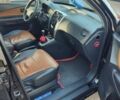 Хендай Туксон 2008 у Рокитном на Automoto.ua Чорний Хендай Туксон, об'ємом двигуна 2 л та пробігом 217 тис. км за 7999 $, фото 7 на Automoto.ua