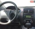 Чорний Хендай Туксон, об'ємом двигуна 1.98 л та пробігом 220 тис. км за 8500 $, фото 13 на Automoto.ua