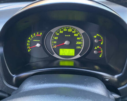 Черный Хендай Туксон, объемом двигателя 1.98 л и пробегом 254 тыс. км за 7700 $, фото 18 на Automoto.ua