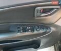 Черный Хендай Туксон, объемом двигателя 1.98 л и пробегом 43 тыс. км за 9850 $, фото 34 на Automoto.ua