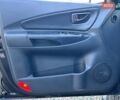 Черный Хендай Туксон, объемом двигателя 2 л и пробегом 230 тыс. км за 7500 $, фото 10 на Automoto.ua