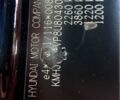 Черный Хендай Туксон, объемом двигателя 2 л и пробегом 240 тыс. км за 8000 $, фото 4 на Automoto.ua
