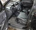 Черный Хендай Туксон, объемом двигателя 2 л и пробегом 221 тыс. км за 8600 $, фото 9 на Automoto.ua