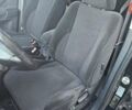 Чорний Хендай Туксон, об'ємом двигуна 1.98 л та пробігом 215 тис. км за 8350 $, фото 17 на Automoto.ua