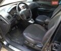 Хендай Туксон 2008 в Вознесенске на Automoto.ua Черный Хендай Туксон, объемом двигателя 1.98 л и пробегом 250 тыс. км за 8000 $, фото 7 на Automoto.ua