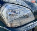 Черный Хендай Туксон, объемом двигателя 1.98 л и пробегом 172 тыс. км за 8500 $, фото 23 на Automoto.ua