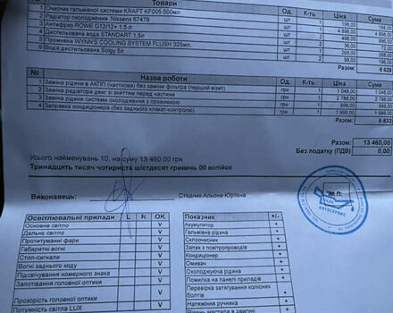 Чорний Хендай Туксон, об'ємом двигуна 1.98 л та пробігом 238 тис. км за 8499 $, фото 37 на Automoto.ua