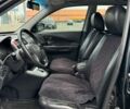 Черный Хендай Туксон, объемом двигателя 1.98 л и пробегом 202 тыс. км за 8350 $, фото 17 на Automoto.ua