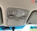 Черный Хендай Туксон, объемом двигателя 2 л и пробегом 117 тыс. км за 7990 $, фото 26 на Automoto.ua