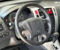 Хендай Туксон 2008 в Одессе на Automoto.ua Черный Хендай Туксон, объемом двигателя 2.7 л и пробегом 158 тыс. км за 7940 $, фото 17 на Automoto.ua