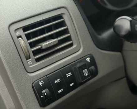 Чорний Хендай Туксон, об'ємом двигуна 2 л та пробігом 107 тис. км за 8500 $, фото 20 на Automoto.ua