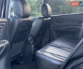 Черный Хендай Туксон, объемом двигателя 2 л и пробегом 250 тыс. км за 7950 $, фото 16 на Automoto.ua