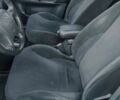 Черный Хендай Туксон, объемом двигателя 2 л и пробегом 260 тыс. км за 8450 $, фото 5 на Automoto.ua