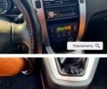 Черный Хендай Туксон, объемом двигателя 2 л и пробегом 175 тыс. км за 8500 $, фото 1 на Automoto.ua