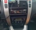 Черный Хендай Туксон, объемом двигателя 2 л и пробегом 255 тыс. км за 8700 $, фото 29 на Automoto.ua