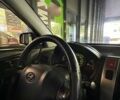Черный Хендай Туксон, объемом двигателя 1.98 л и пробегом 298 тыс. км за 7500 $, фото 3 на Automoto.ua