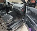 Черный Хендай Туксон, объемом двигателя 2 л и пробегом 182 тыс. км за 9000 $, фото 10 на Automoto.ua