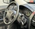 Черный Хендай Туксон, объемом двигателя 1.98 л и пробегом 185 тыс. км за 8500 $, фото 21 на Automoto.ua