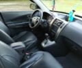 Черный Хендай Туксон, объемом двигателя 2 л и пробегом 162 тыс. км за 8500 $, фото 11 на Automoto.ua