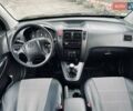 Черный Хендай Туксон, объемом двигателя 1.98 л и пробегом 172 тыс. км за 8500 $, фото 46 на Automoto.ua