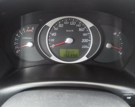 Хендай Туксон 2009 в Харькове на Automoto.ua Черный Хендай Туксон, объемом двигателя 1.98 л и пробегом 197 тыс. км за 9000 $, фото 5 на Automoto.ua