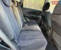Черный Хендай Туксон, объемом двигателя 2 л и пробегом 148 тыс. км за 8700 $, фото 20 на Automoto.ua