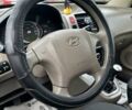 Чорний Хендай Туксон, об'ємом двигуна 2 л та пробігом 166 тис. км за 7500 $, фото 10 на Automoto.ua
