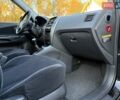 Черный Хендай Туксон, объемом двигателя 2 л и пробегом 110 тыс. км за 8899 $, фото 38 на Automoto.ua