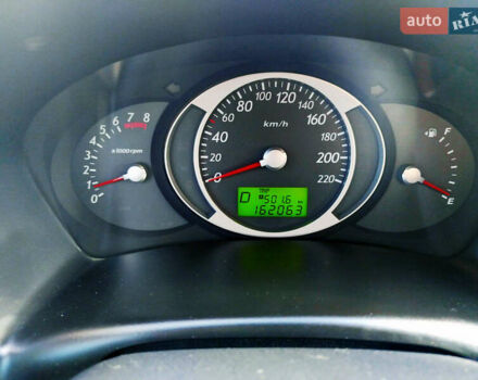 Черный Хендай Туксон, объемом двигателя 2 л и пробегом 162 тыс. км за 8200 $, фото 16 на Automoto.ua