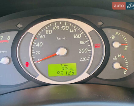 Черный Хендай Туксон, объемом двигателя 1.99 л и пробегом 95 тыс. км за 8700 $, фото 6 на Automoto.ua