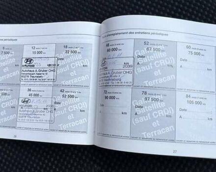 Черный Хендай Туксон, объемом двигателя 2 л и пробегом 148 тыс. км за 8700 $, фото 30 на Automoto.ua