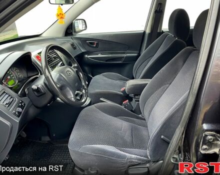 Чорний Хендай Туксон, об'ємом двигуна 2 л та пробігом 200 тис. км за 8499 $, фото 8 на Automoto.ua