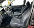 Чорний Хендай Туксон, об'ємом двигуна 2 л та пробігом 200 тис. км за 8499 $, фото 8 на Automoto.ua