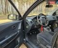 Чорний Хендай Туксон, об'ємом двигуна 2 л та пробігом 201 тис. км за 8999 $, фото 6 на Automoto.ua