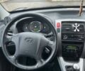 Черный Хендай Туксон, объемом двигателя 2 л и пробегом 128 тыс. км за 9200 $, фото 20 на Automoto.ua
