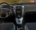 Черный Хендай Туксон, объемом двигателя 2 л и пробегом 91 тыс. км за 11400 $, фото 3 на Automoto.ua