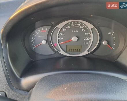 Черный Хендай Туксон, объемом двигателя 1.98 л и пробегом 233 тыс. км за 7850 $, фото 9 на Automoto.ua