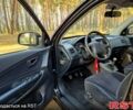 Черный Хендай Туксон, объемом двигателя 2 л и пробегом 204 тыс. км за 8900 $, фото 6 на Automoto.ua
