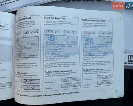 Черный Хендай Туксон, объемом двигателя 2 л и пробегом 110 тыс. км за 8899 $, фото 50 на Automoto.ua