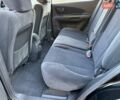 Черный Хендай Туксон, объемом двигателя 2 л и пробегом 110 тыс. км за 8899 $, фото 23 на Automoto.ua