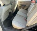 Чорний Хендай Туксон, об'ємом двигуна 2 л та пробігом 187 тис. км за 7900 $, фото 15 на Automoto.ua