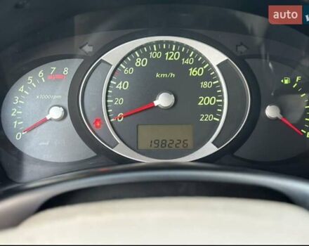 Черный Хендай Туксон, объемом двигателя 1.98 л и пробегом 198 тыс. км за 8250 $, фото 21 на Automoto.ua